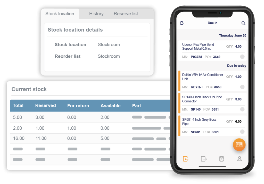 Stock inventory, stock location details and purchase orders
