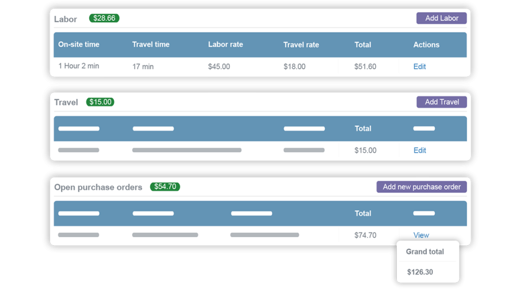 Example costs in job costing feature