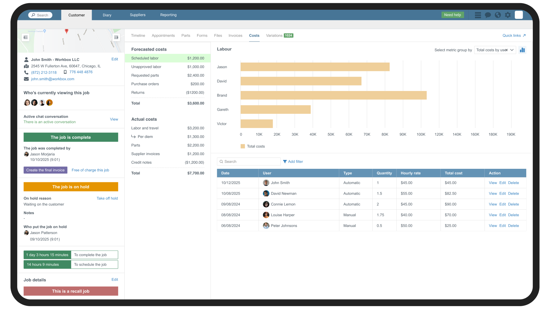Job costing overview on customer profile