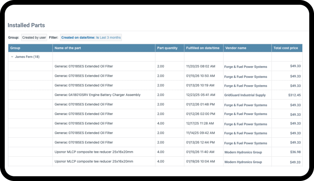 Installed Parts Tabular Report