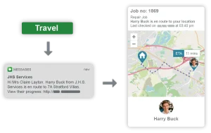 Engineer live map location and ETA and customer message alert